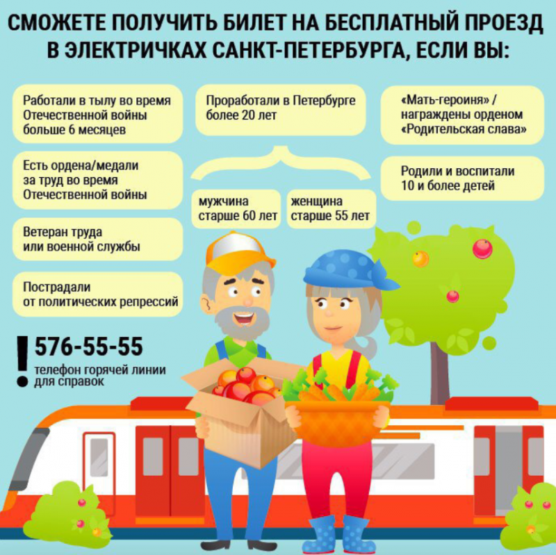 С 27 апреля введен бесплатный проезд для отдельных льготных категорий петербуржцев в железнодорожном транспорте пригородного сообщения