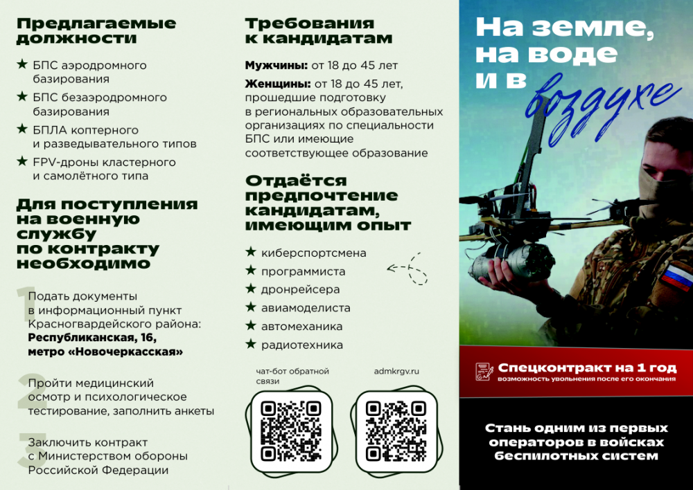 Информация о должностях и требованиях